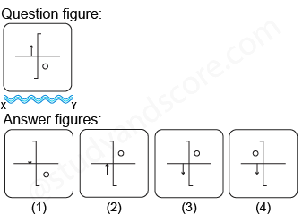 Non verbal reasoning, water images practice questions with detailed solutions, water images question and answers with explanations, Non-verbal series, water images tips and tricks, practice tests for competitive exams, Free water images practice questions